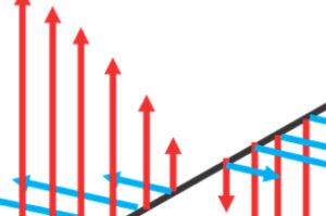 Corsi di sicurezza sul lavoro primo soccorso e antincendio